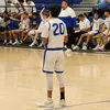 Chase Castillo - @_not.cchase_ - TikTok