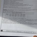 Tchuisseu Célestin - Facebook