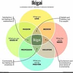 Chong Kong Hui - @chongkonghui - Instagram