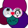 Chrisi_❤️_Adi - @chrisi_adi - TikTok