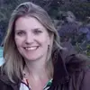 Christabella Andreol - @christabellaandreoli - TikTok