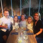 Chris Batchford - @chrisbatchford - Instagram