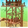 Chris Gathers3372 - @chrisgathers3372 - TikTok