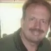 chrismeagher785 - @chrismeagher785 - TikTok