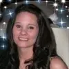 Chrissi Costello - @chrissicostello - TikTok