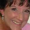 christiemann86 - @christiemann86 - TikTok