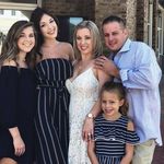 Chrissy Murray Pannelli - @chrissy.murray.pannelli - Instagram
