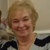 Christine Burchell12 - @christineburchell1 - TikTok