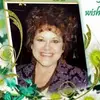 Cindy DeWitt - @cindy.dewitt7 - TikTok