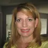 Cindy Doyle - @cindy.doyle3 - TikTok