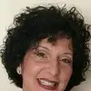 Cindy - @cindykessler - TikTok