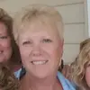 cindymullen940 - @cindymullen940 - TikTok
