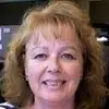 Cindy Wheaton358 - @cindywheaton358 - TikTok