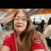Clara Alvarez - @clara.alvarez696 - TikTok