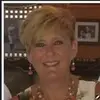 Clare Kenney - @clare.kenney - TikTok