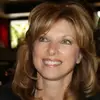 Claudia Rothstein549 - @claudiarothstein - TikTok