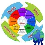 Claudio Mancuso - @claudio.mancuso.75 - Instagram