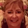 colleenahernfortu - @colleenahernfortu - TikTok