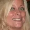 Colleen Kessler - @colleen.kessler - TikTok