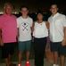 Colin Dell - Facebook