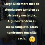Concepcion Duran - Facebook