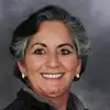 Concepcion Zepeda - @concepcion.zepeda1 - TikTok