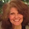 crendall - @corneliarendall - TikTok
