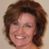 Corinne Harrington - @corinneharrington6 - TikTok