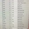 Cory Stein - @cory.stein1 - TikTok