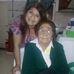 Cris Coria - Facebook