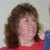 Cindy Crabtree - @cindycrabtree17 - TikTok