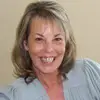 Cynthia Beach - @cynthia.beach03 - TikTok