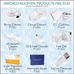 Nlighten Products by Daisy Hernandez Apostol - Facebook
