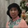 Daisy Gan - @daisy.gan - TikTok