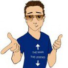 Dan Elford - @swagofdan - Instagram