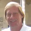 dangerardchristne - @dangerardchristne - TikTok