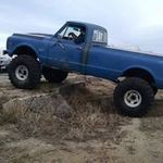 Dan Sisco - @dan_sisco - Instagram