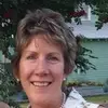 Dana Laughlin Lochne - @danalaughlinlochn - TikTok
