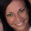 Dani - @daniwarford - TikTok
