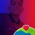 Daniel Arocha - Facebook