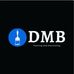 Daniel M Binks Decorating - Facebook
