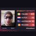 Daniel Fanning - Facebook