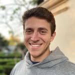 Daniel Fischler - @danielfischler - Instagram