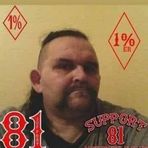 Daniel Kleber - Facebook