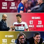 Daniel Kwange - Facebook