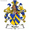 Daniel Nadler - @dnadler69 - TikTok