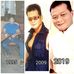 Daniel Suherman - Facebook