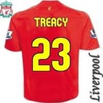 Daniel Treacy - @daniel.treacy.9 - Instagram