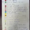 DanielleGiusti - @danielle.giusti7750 - TikTok