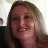Danielle Hindle - @daniellehindle0 - TikTok